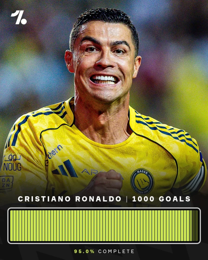 cr7 95% to 1000